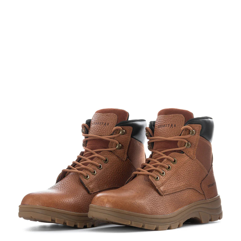 Test II- Mens
